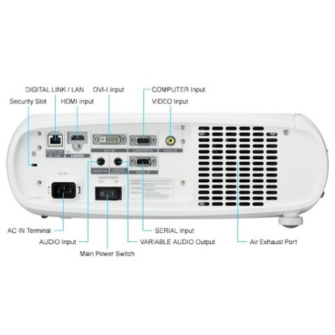 Panasonic PT-RZ370 Laser Projector